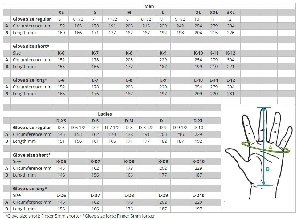 Held gloves size chart