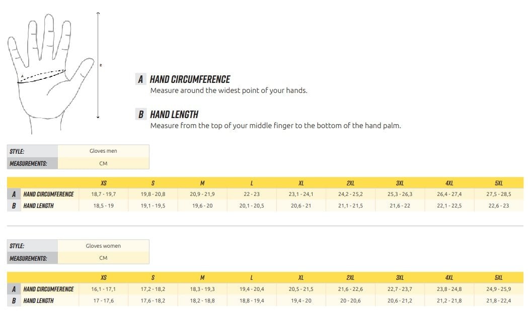 Richa gloves size chart